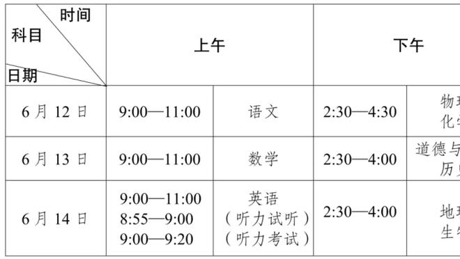 基耶利尼：国米可能会担心皇马&拜仁&曼城，但不会害怕马竞